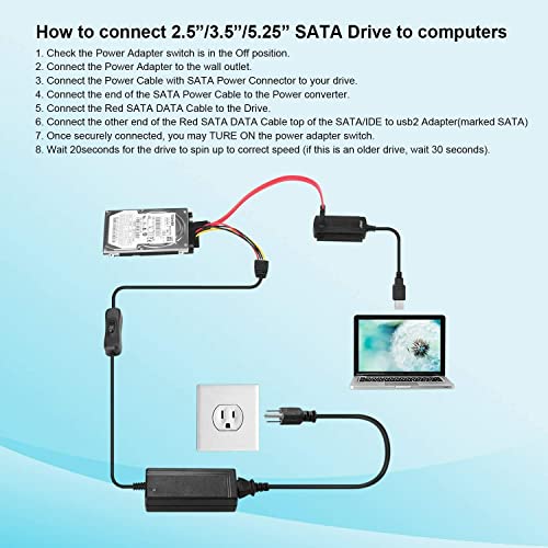 Adaptador Convertidor SATA/PATA/IDE a USB 2.0 2.5 ft miniatura 3