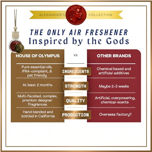 Image of Greed Luxury Car Air Freshener for Men - Inspired by Avintus, Long-Lasting 100% Natural Essential Oils, Made in USA - Includes Bronze Alexander Coin Charm by House Of Olympus