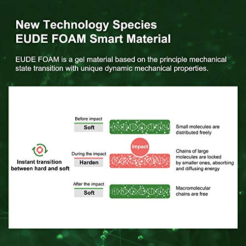 Festnight Inserções esportivas universais Palmilhas resistentes a choques com suporte de arco Palmil