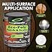 Eco-Poly Polyurethane Sealer — Non-Toxic, Low Odor, Quick-Dry Water Based Protective Spar Varnish for Indoor & Outdoor, Satin 1 Gallon Polyurethane Sealant for Wood, Concrete, Multiple Surfaces