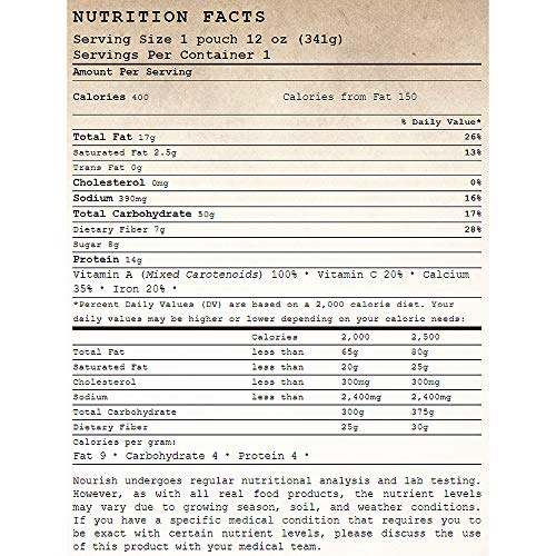 Functional Formularies Nourish 12oz Pouch, 6 Pack