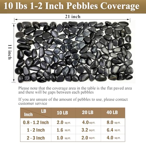image for FANTIAN 5 lbs Natural Polished Black River Rocks, 1-2 inch Decorative 