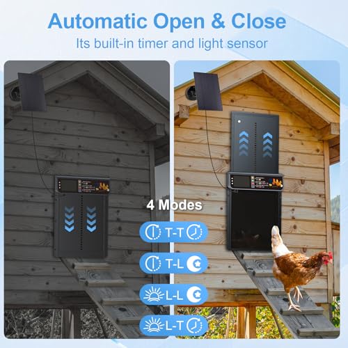 Image of Automatic Chicken Coop Door Solar Powered with Timer & Light Sensor | Automatic Chicken Door with LCD Display, Solar Chicken Coop Door with Remote Control, Anti-Pinch Function & Made of Al-Alloy