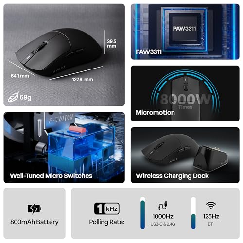 MechLands AJAZZ AJ139P V3 MC Wireless Mouse with Charging Base, 3 Modes Gaming Mouse with 800mAh Battery, Adjustable 24,000 DPI, PAW3311 Sensor, 1000 Polling Rate, 69g Lightweight, Win/Mac (Black) - Image 4