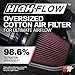 K&N Cold Air Intake System: High-Flow Air Filter, Increase Performance & Towing: Compatible with 2003-2007 Dodge/RAM: 2500,3500, 57-1532
