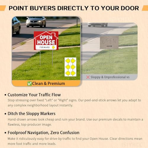 Open House Signs Kit for Real Estate Agents (38 Pcs) - 3 Pack Double-Sided Yard Signs with Stakes, Realtor Guest Register Sign In Book & Complete Open House Supplies - Image 5