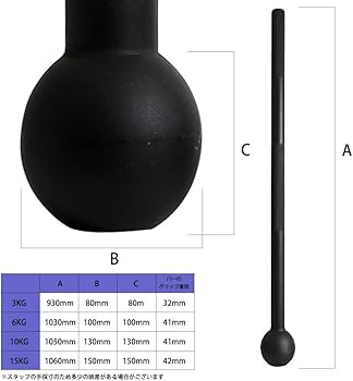 Amazon.co.jp: BODYMAKER(ボディメーカー) ジムハンマー 6kg 筋トレ 筋