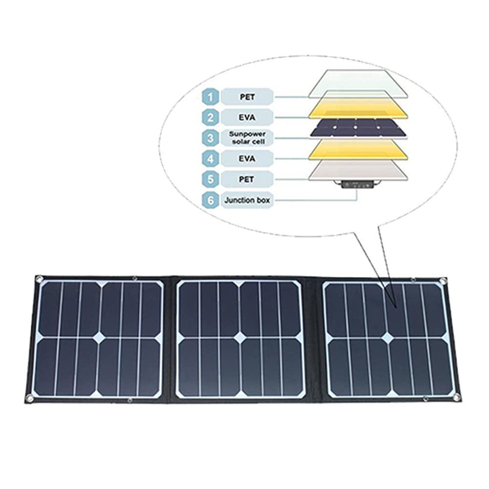 Caricabatterie a Pannelli solari 100W Pieghevole Caricabatterie Solar Solar Cells Plate Bank con DC 12-18V Porti di Uscita USB USB 3.0 per la Batteria per Auto Laptop della Centrale elettrica