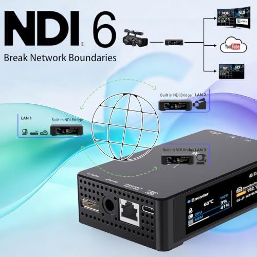 Image of Zowietek 4K60 HDMI NDI Video Encoder Decoder, ZowieBox Pro, Support NDI 6 & NDI|HX3, AI Edge Tracking, Direct Touch Screen, Hardware UVC Converter, HDMI Extender, SRT RTMP RTSP for Live Streaming