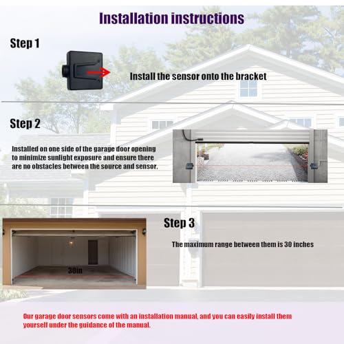 Smart Wireless Garage Sensor Kit
