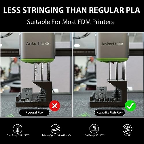 pla filament 175mm flash pla high speed 3d printer filament dimensional accuracy - 002mm 1kg22lbs cardboard spool 3d printing filament fits for most fdm 3d printers 1kg blue