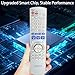 EUR7659Y70 Remote Control Compatible with Panasonic DVD VCR Recorder DMR-ES25 DMR-ES35 DMR-ES45 DMR-ES46 DMR-ES25S DMR-ES35V DMR-ES45V DMR-ES36V DMR-ES45VS Replacement Controller with Batteries