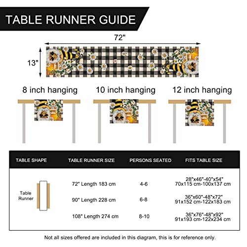 Seliem Spring Bee Gnome Table Runner, Honey Black White Buffalo Plaid Check Home Kitchen Dining Decor, Summer Seasonal Farmhouse Daisy Decorations Indoor Outdoor Anniversary Party Supply 13 X 72 Inch #TOP6