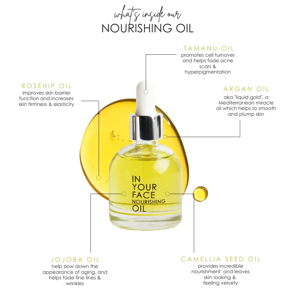 In Your Face NOURISHING OIL | Luminating Oils for That Glow | 1 oz.