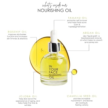 In Your Face NOURISHING OIL | Luminating Oils for That Glow | 1 oz.