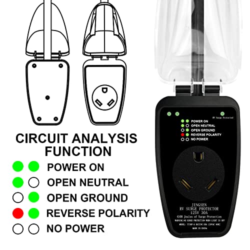 Jusen Rv Surge Protector 30 Amp For Camping Full Protection (4100 Joules) With Waterproof Cover Power Protector With Circuit Analyzer And Rv Surge Protection, 125V/3750W #TOP1