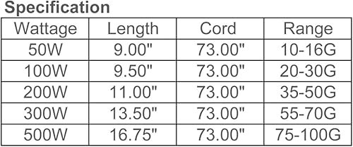 Miniatura 4 de BeamsWork Odyssea - Paquete de 2 calentadores de 500 W totalmente sumergibles ajustables para acuario, calentador de tanque de peces de 500 W,