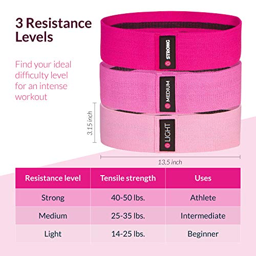 SweatLane Fabric Booty Bands - 3 Resistance Levels – Resistance Bands for Legs and Butt, Hips, Thighs and Glutes - Thumbnail 3