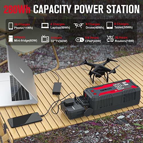 Portable Power Station Outdoor Generator, GOOLOO GTX280 280Wh Portable Charger with 230V/120W Detachable AC Outlet, Waterproof Power Supply, PD100W in/Output(Smart Clips Not Included) Black - Image 6
