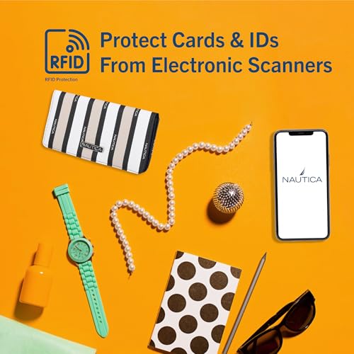 Stylish Slim Women's RFID Wallet - Multi-Stripe Vegan Leather Credit Card Holder & Clutch for Travel - Image 5