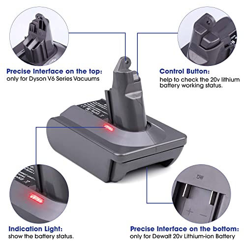 Image of for Dyson V6 Adapter for Dewalt 20V Battery Convert to for Dyson V6 Absolute /Motohead /Animal+Fluffy /Mattress /DC58 DC59 DC61 DC62 SV04 SV09 Vacuum Converter (only DW20V6 Adapter)
