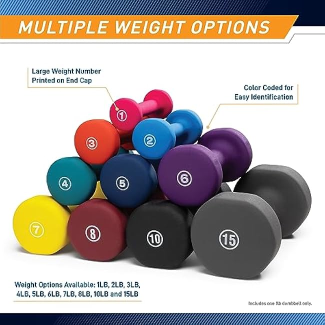 Marcy Colored Neoprene Dumbbell (Sold in Singles or Set) Hand Weights, Exercise Free Weights for Home Gym