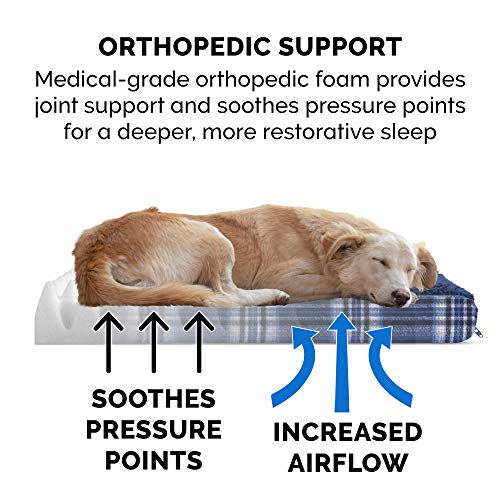 Furhaven Small Orthopedic Dog Bed Sherpa & Plaid Flannel Mattress W/ Removable Washable Cover - Midnight Blue, Small #TOP4