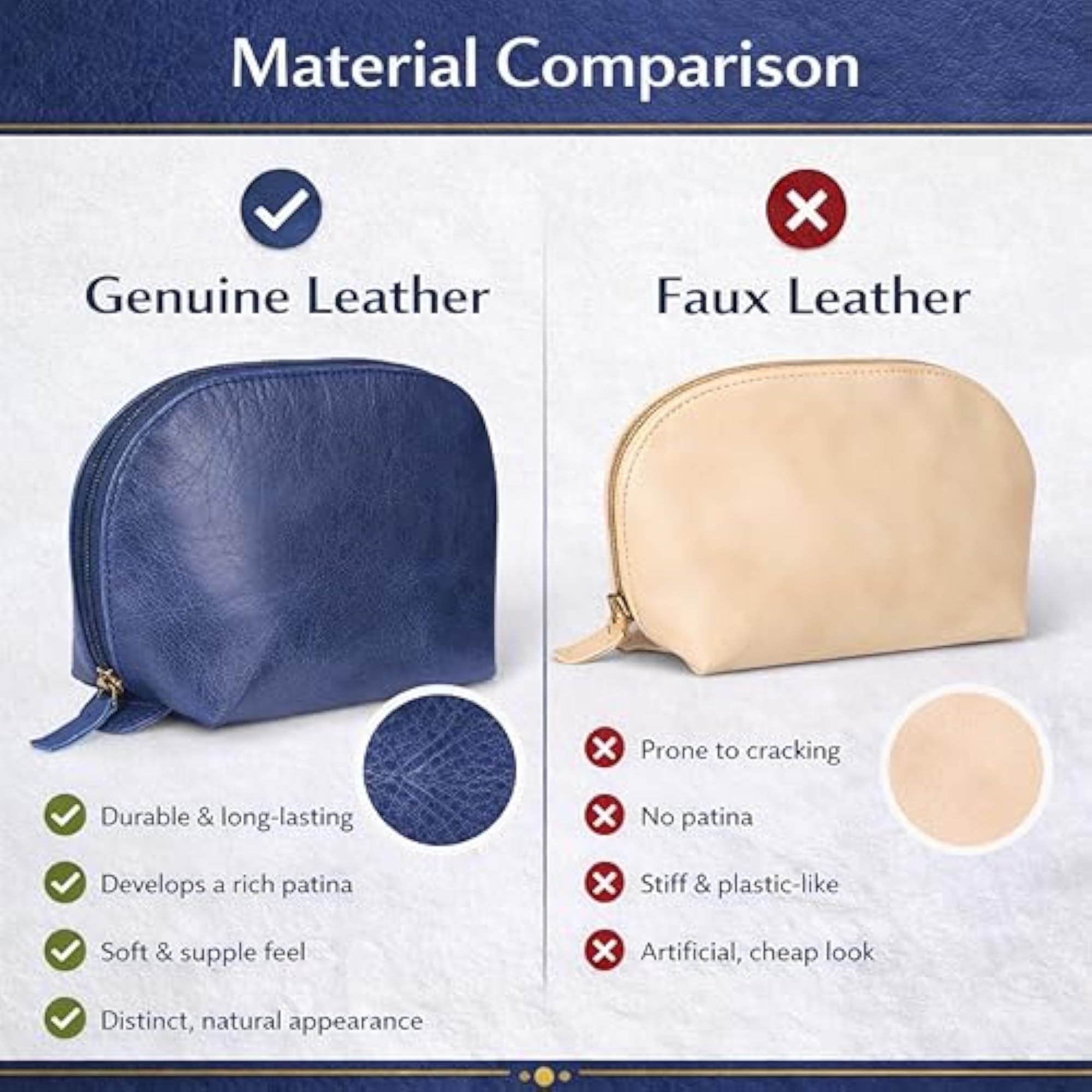 Women's Handcrafted Blue Leather Cosmetic Travel Set
