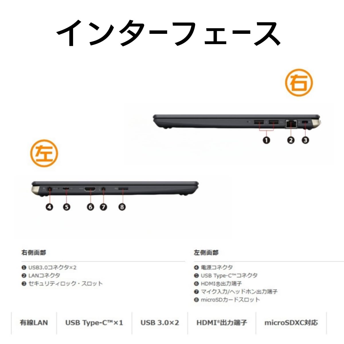 Amazon.co.jp: 【整備済み品】東芝 軽量 ノートパソコン dyna