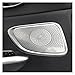 VNFEJEJR Car Audio Speaker Cover Door Speaker Cover Horn Trim Accessories Fit for Fit for Mercedes Fit for Benz C-Class W206 C200 C220 C260 C300 2022 2023 Door Audio Speaker Cover(Door Panel)