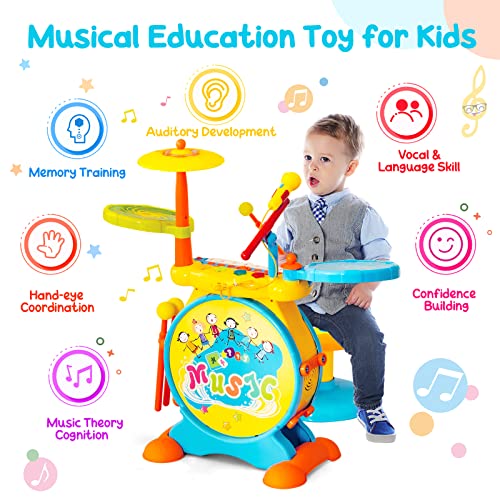 Costzon 1402 Kids Electronic Drum & Keyboard Set thumb #6