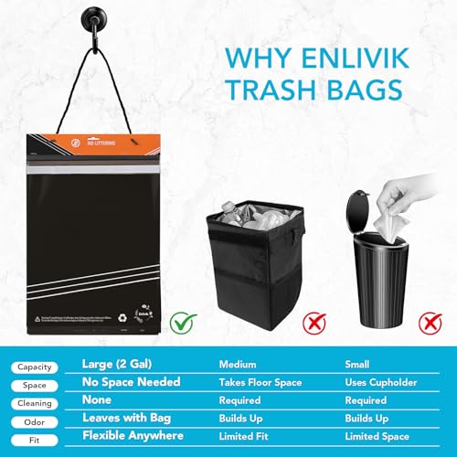 Image of 50 Pcs Disposable Car Trash Bags - Leakproof & Odor-Lock 2 Gallon Hanging Auto Garbage Bags - Hanging from Headrest /Easy Stick-On Trash Can for Car, Truck, SUV, Travel & Ride-Share