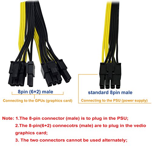 COMeap 8 Pin Male to Dual 2X 8 Pin (6+2) Male PCI Express Power Adapter Cable for EVGA Power Supply 24-inch+8-inch (62cm+21cm) (NOT Compatible with Seasonic Sentey and Corsair Power Supply) - Thumbnail 4