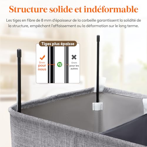 Panier à linge avec couvercle Lifewit gris clair 160L à 3 compartiments pour buanderie - 3