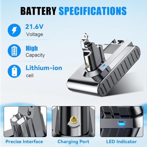 V6 6000mAh Akku für Dyson, Powtree Ersatzakku für Dyson V6 DC62 SV03 Animal Fluffy DC58 SV05 Trigger DC59 DC61 DC72 DC74 VTC4 SV04 SV06 SV07 SV09 staubsauger Akku(3 Filter + 1 Batteriekappe)