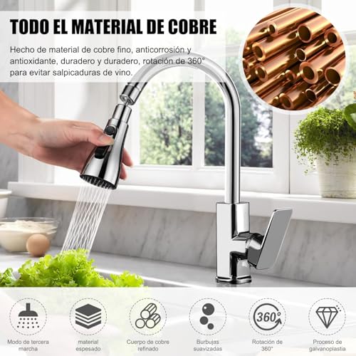 Accesorios para fregadero 24 Imagen adicional