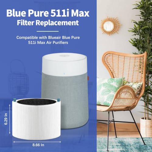 Image of 2Pack 511i MAX Replacement Filter Compatible BlueaIr 511i Max Air Purifier | Compatible with BLUEAIR Air Cleaner Blue Pure 511i Max & F5MAX (NOT for 511), H13 True HEPA Activated Carbon