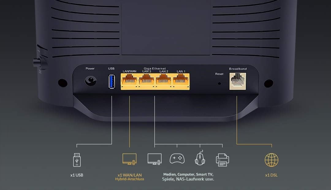D-Link DSL-3788 AC1200 Gigabit VDSL2 Modem Router (ADSL2+ Annex A kompatibel, Wireless AC mit MU-MIMO, 2 ext. Dualband-Antennen, 3 Gigabit LAN-Ports, 1 Gigabit LAN/WAN-Port, USB 2.0, DLNA)