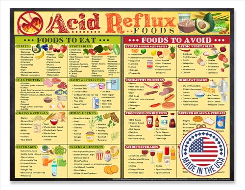 Image of Lone Star Art Magnetic Acid Reflux & GERD Diet Chart-GERD Food List, Foods to Eat & Avoid, Low Acid & Heartburn Relief-8.5x11 Kitchen Fridge Magnet & Reflux Diet Chart (Pack of 2)