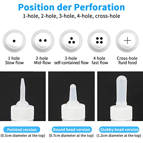 60 ml Haustiere Aufzuchtflasche Pet Milchflasche Haustier Babyflasche Kit mit Reinigungsbürste und Ersatznippeln für Kätzchen und Kleintiere - 3 Nippelgrößen
