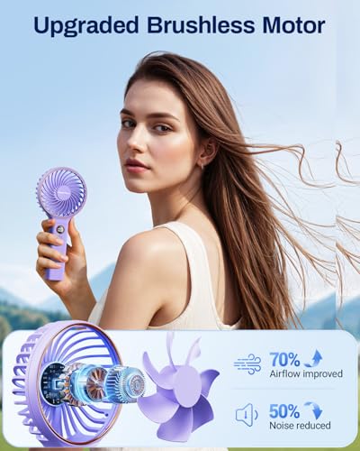 Image of SWEETFULL Handheld Fan, Portable Fan, 5000mAh Rechargeable Battery, 6 Speed Wind, LED Display, Personal Mini Travel Fan with Backup Power, Hand Held Fan USB Foldable Electric Fan for Women Girl