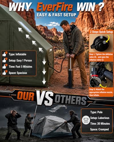 Inflatable Tent with TPU Support