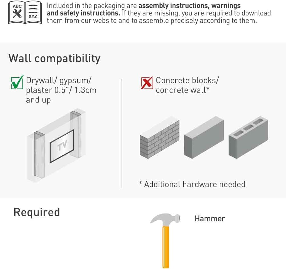 Diagram illustrating wall compatibility, showing the mount is suitable for drywall/gypsum/plaster walls (0.5 inch / 1.3 cm and up) and requires additional hardware for concrete walls.