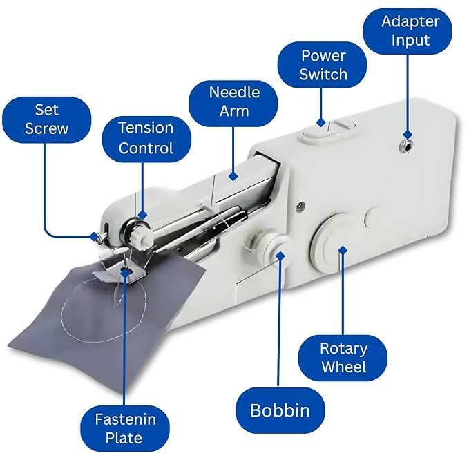 Image of TEKCOOL Handy Stitch Mini Hand Sewing Machine | Portable Stapler-Style Silai Machine for Quick Repairs, Home Tailoring & Emergency Stitching | Lightweight Handheld Sewing Tool (Handy Stitch)