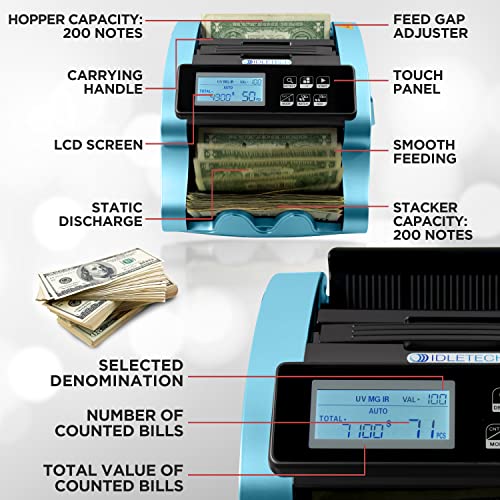 Bill Counter With Counterfeit Detection With Uv/Mg/Ir/Dbl/Hlf/Chn, Money Counting Machine. 3 Displays. 1500 Bills/Min. #TOP1
