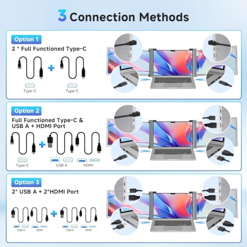 Image of Laptop Monitor Extender, 15 inch 1080P FHD Triple Screen Extender for 15-17.3 inch Laptop, Ultra-Thin Screen Extender Portable Laptop, Compatible