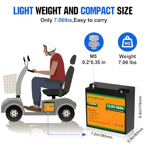 ECO-WORTHY 12V 30AH LiFePO4 Battery, Rechargeable Lithium Ion Phosphate 4000+ Deep Cycle Battery for Trolling Motor, Golf Gart, Kids Scooters, Power Wheelchairs - Image 3