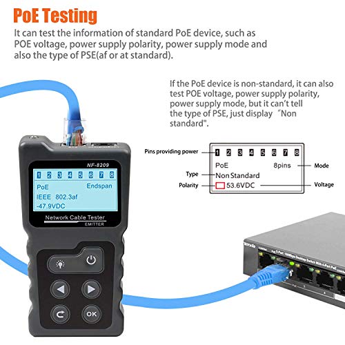 KOLSOL Network Cable Tester Tracker, 4 in 1 PoE Tester with NCV & Lamp for CAT5e/CAT6/CAT6a, Detect PoE Voltage PSE Standards Measure Cable Fault Distance by TDR Function NF-8209
