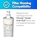 Filtrete Maximum Under Sink Quick Change Water Filtration Replacement Filter 3US-MAX-F01, for use with System 3US-MAX-S01