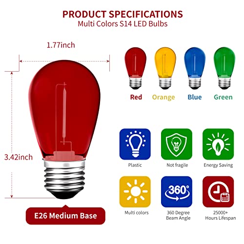 Meconard 24Pack S14 Colored LED String Light Bulbs,1Watt Plastic Shatterproof Waterproof Outdoor Indoor Replacement Bulbs for Home Decor, E26 Medium Base, Multi-Color: Red/Green/Blue/Orange by Meconard - Image 2
